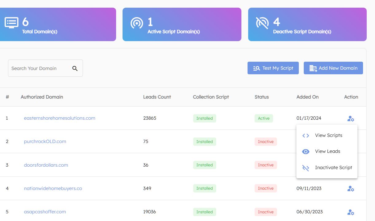 Per-domain actions — view scripts, view leads, and activate/deactivate the collection script without leaving the dashboard.