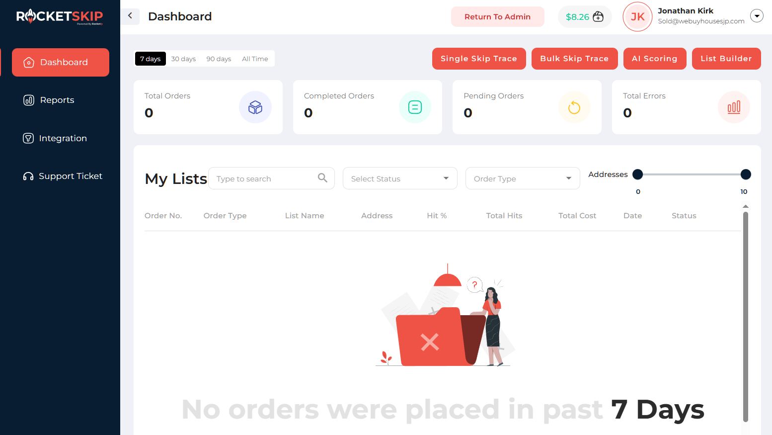 Customer dashboard — 7/30/90/all-time order stats plus one-click launchers for Single Skip Trace, Bulk Skip Trace, AI Scoring, and List Builder.